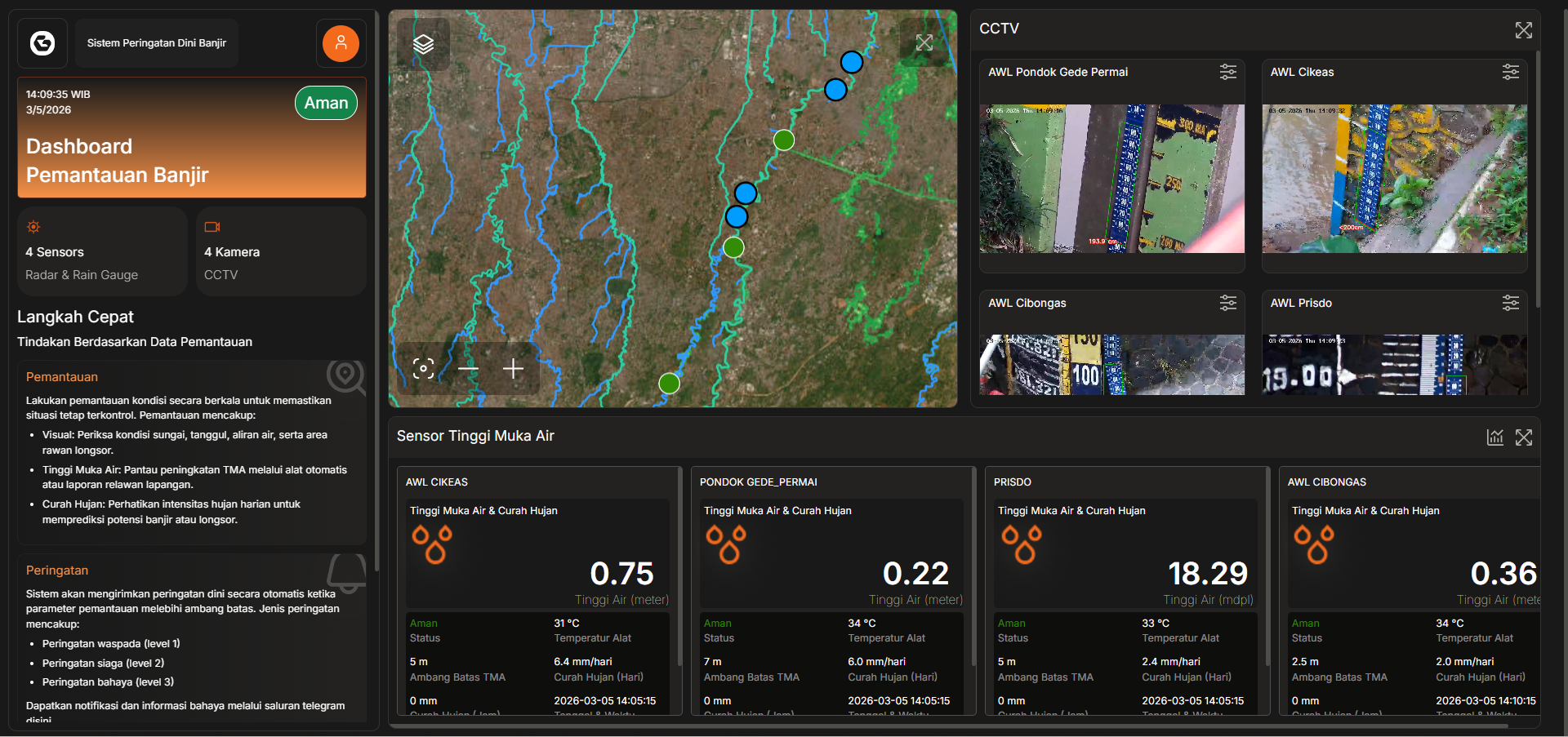 Integrasi Data Geospasial Multi-Sumber: Dari Database, API, IoT Sensor, hingga Citra Satelit